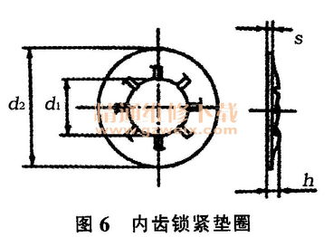 汽车螺栓锁紧力矩多少