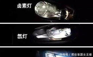汽车led灯泡选多少