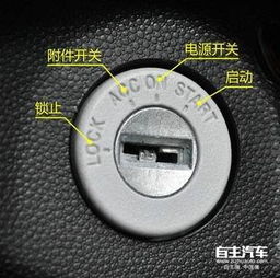 汽车点火用多少平方