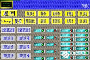 汽车软件测试薪资多少
