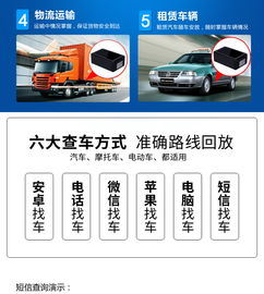汽车gps多少毫安合适